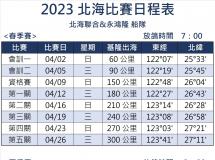 2023北海比赛日程表